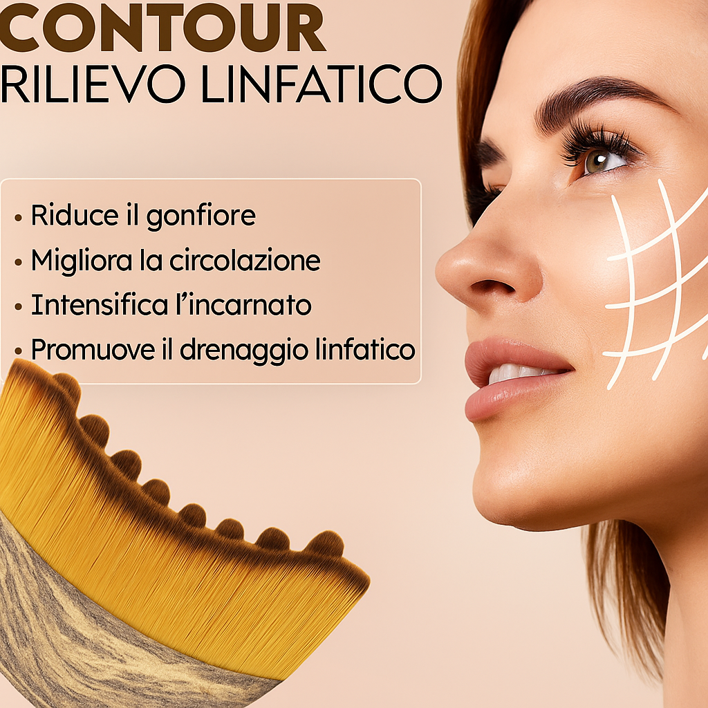 Vitanelle Contour™